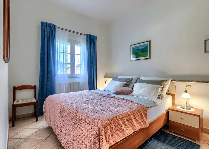 Nino With Shared Pool