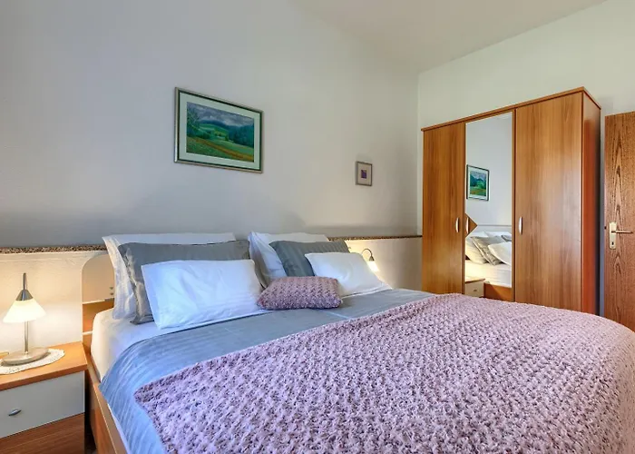 Nino With Shared Pool