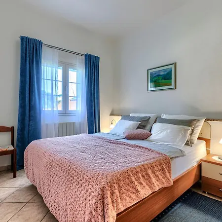 Nino With Shared Pool