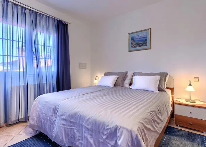 Nino With Shared Pool